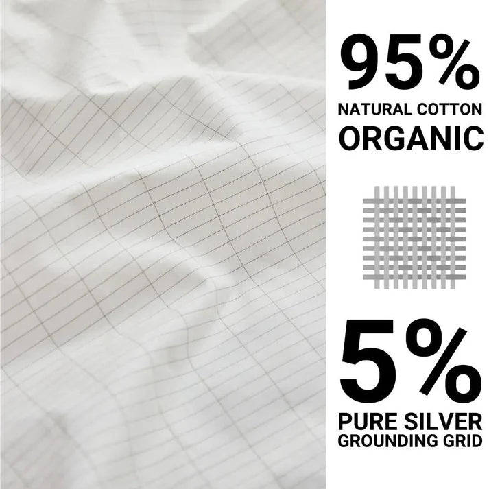 Grounding Sheet