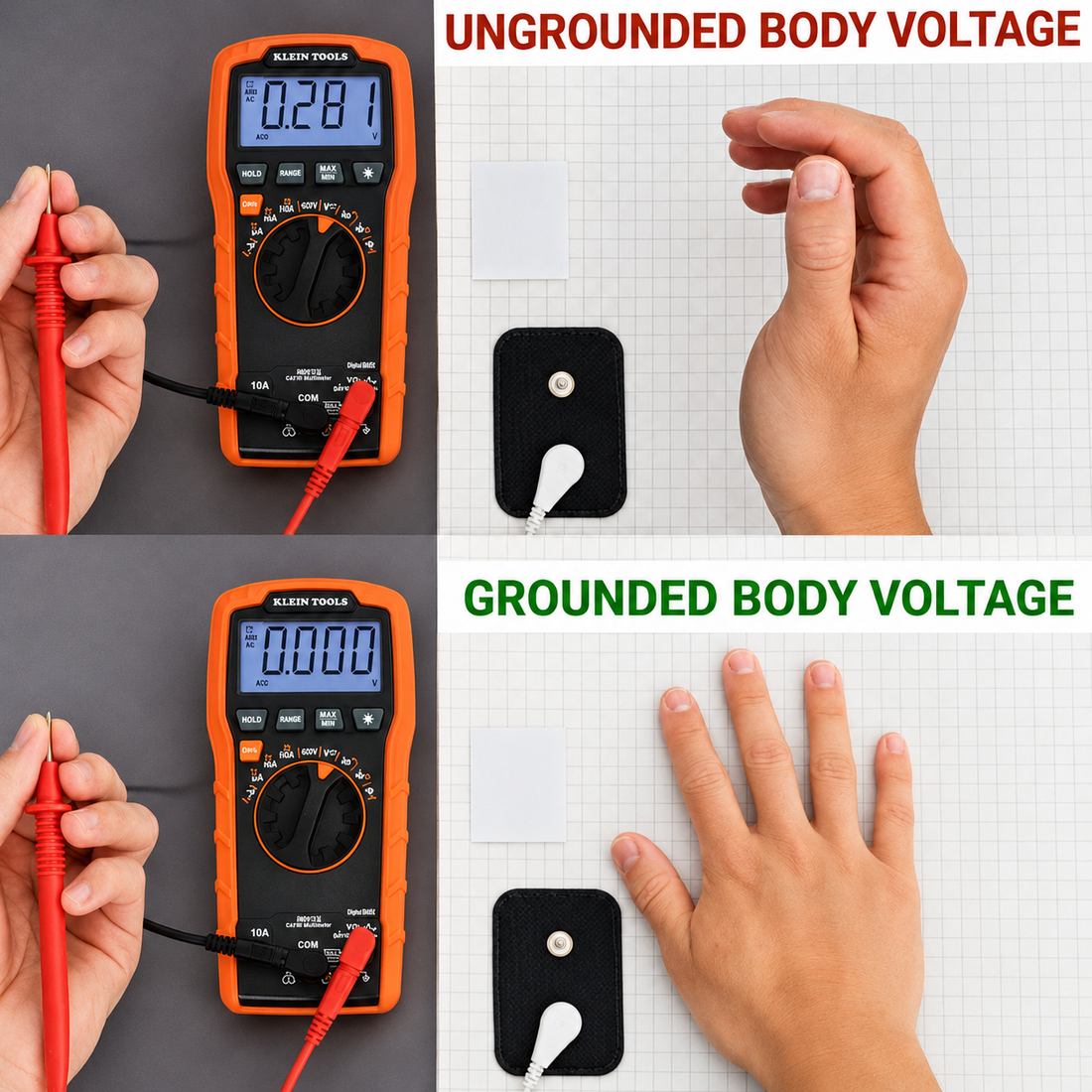 Grounding Sheet