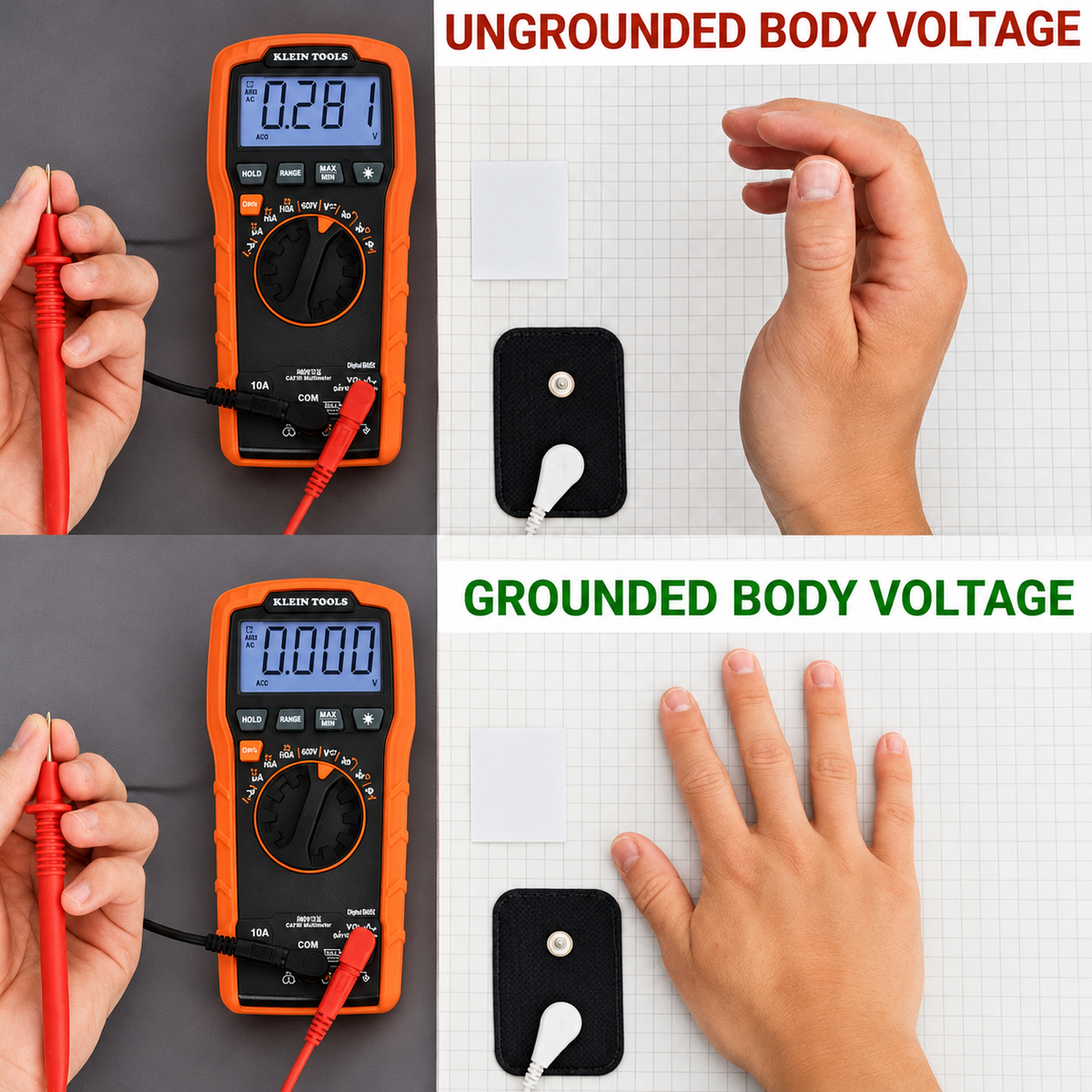 Grounding Sheet